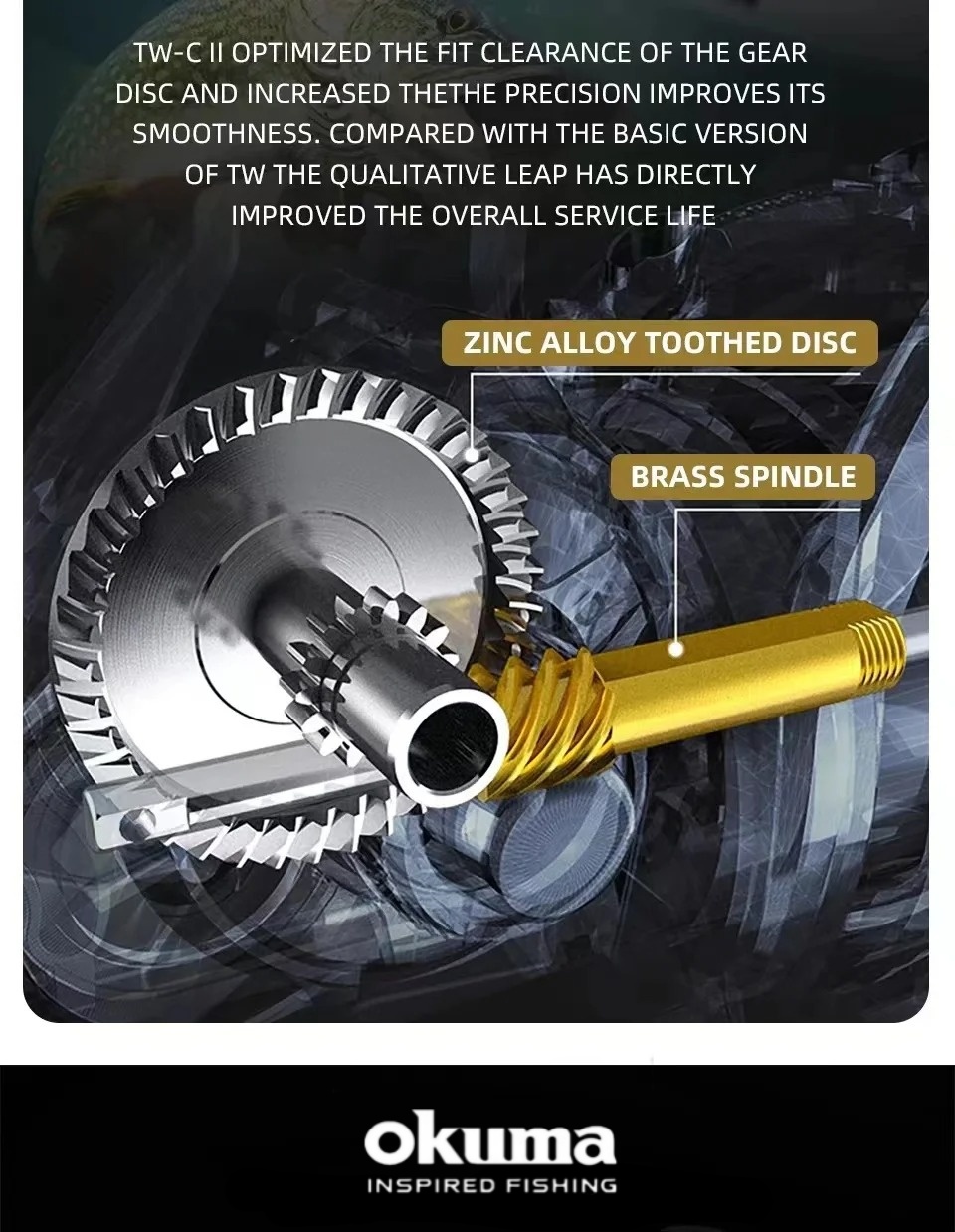 Nova Carretilha de Pesca Okuma - Daiwa Reel Bg avaliação e preço