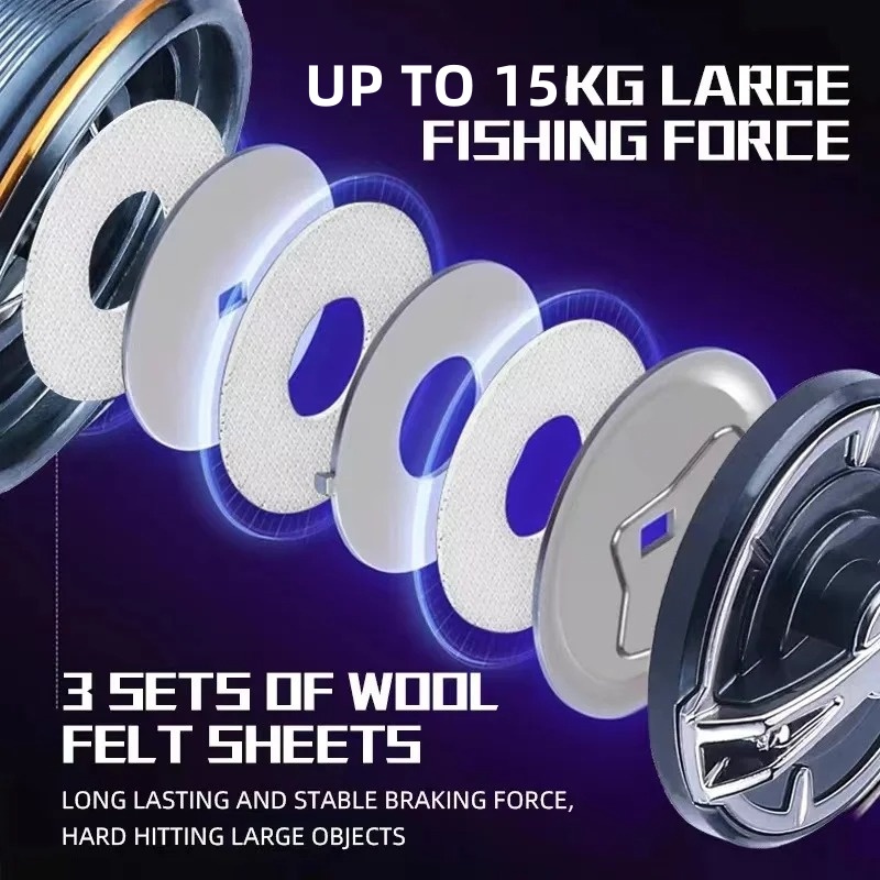 Nova Carretilha de Pesca Okuma - Daiwa Reel Bg avaliação e preço